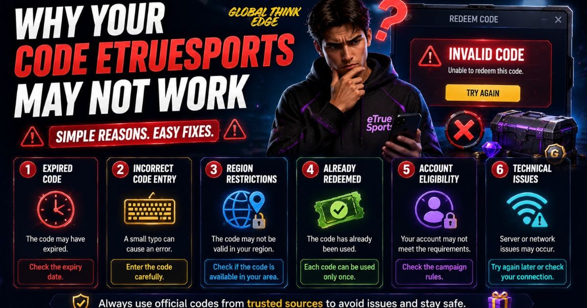 Code Etruesports