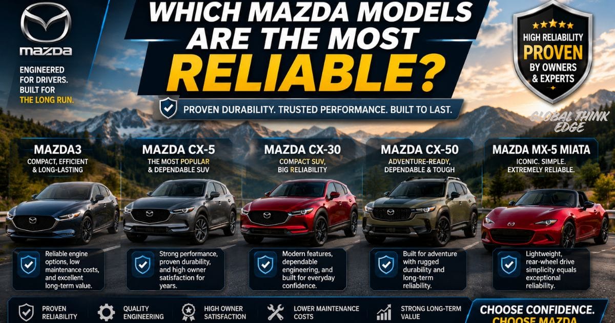 Are Mazdas Reliable