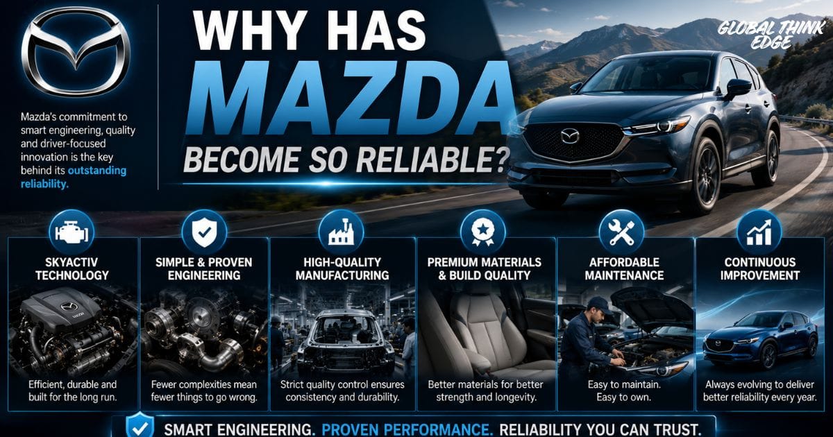 Are Mazdas Reliable