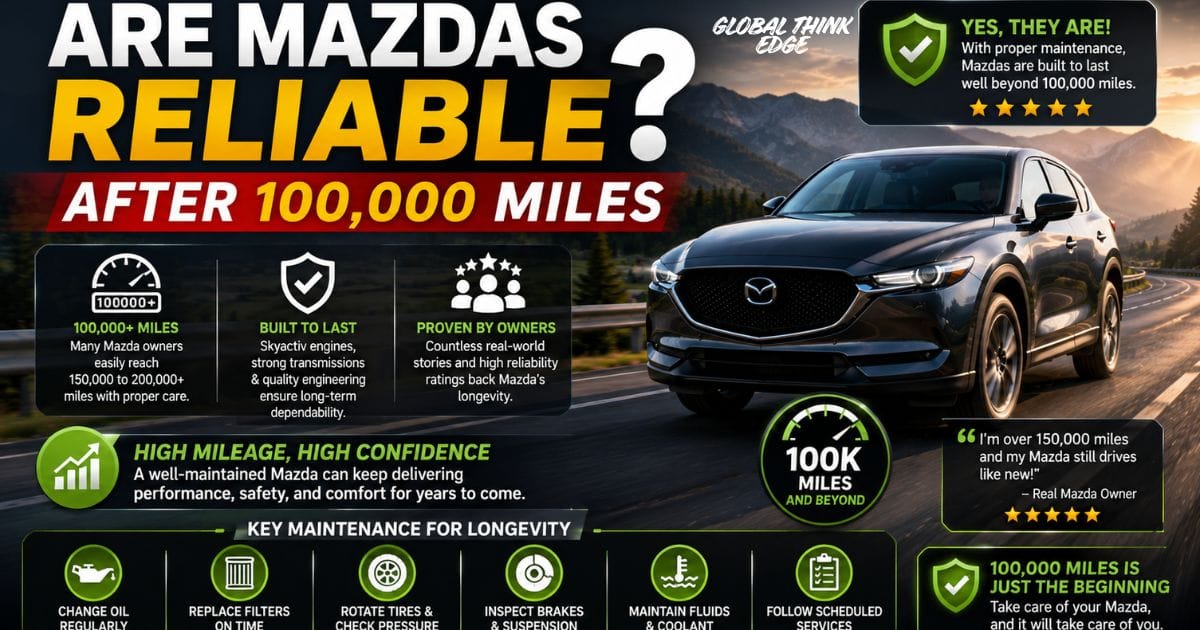 Are Mazdas Reliable