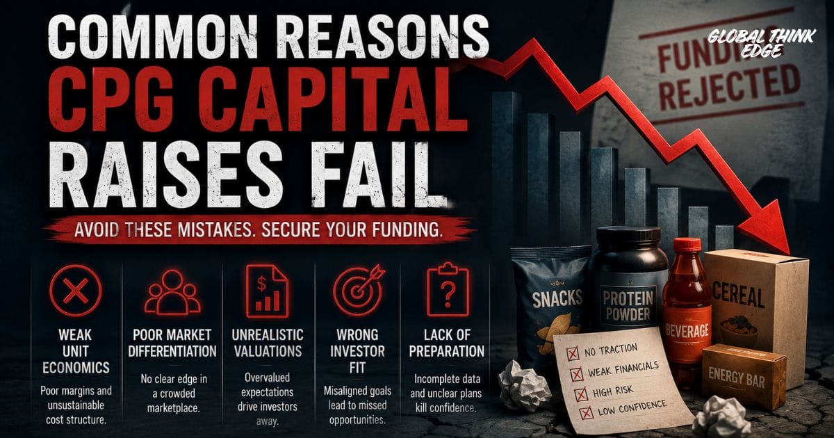 CPG capital raises