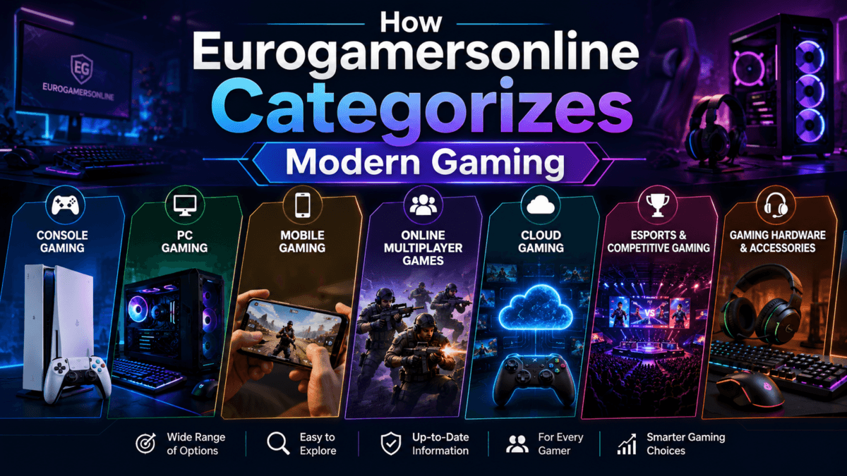 Eurogamersonline The Different Types