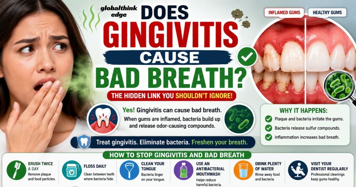 Is Gingivitis Contagious