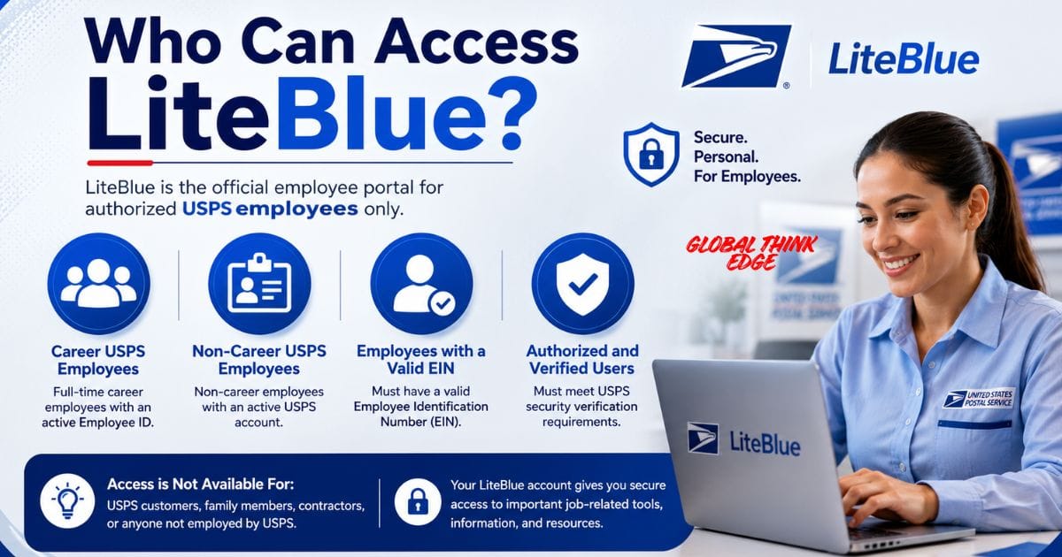 USPS LiteBlue