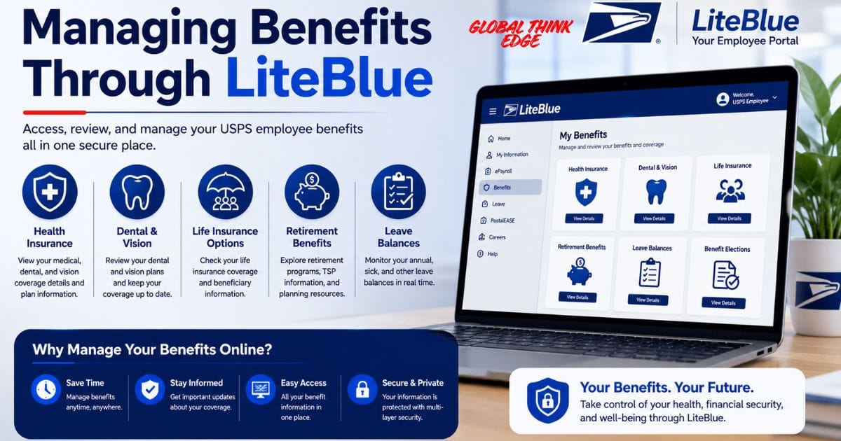 USPS LiteBlue