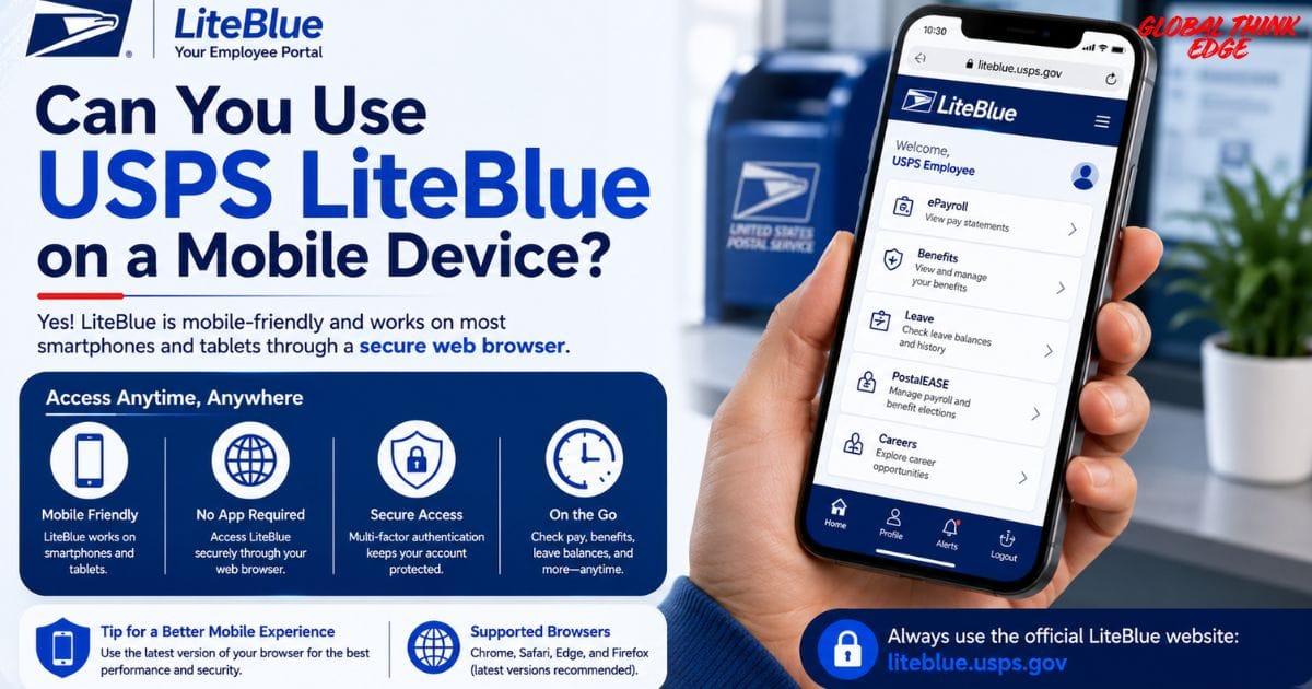 USPS LiteBlue