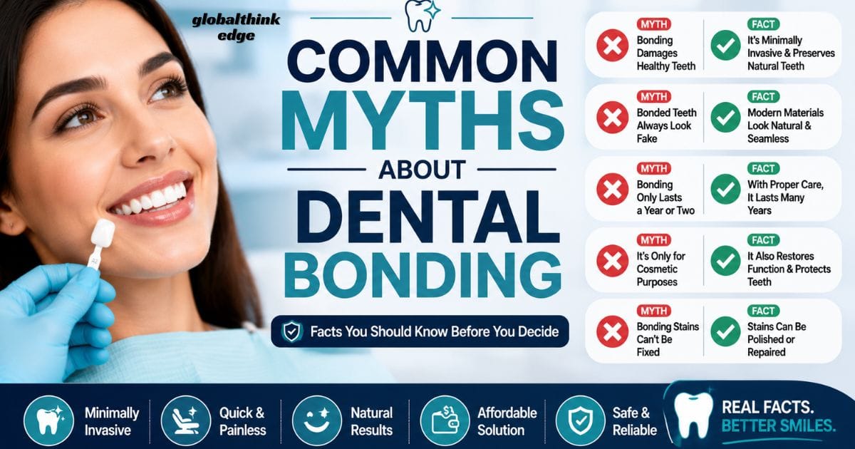 Dental Bonding