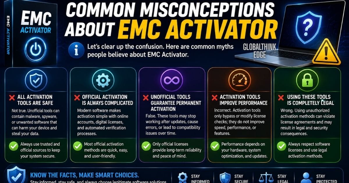 EMC Activator