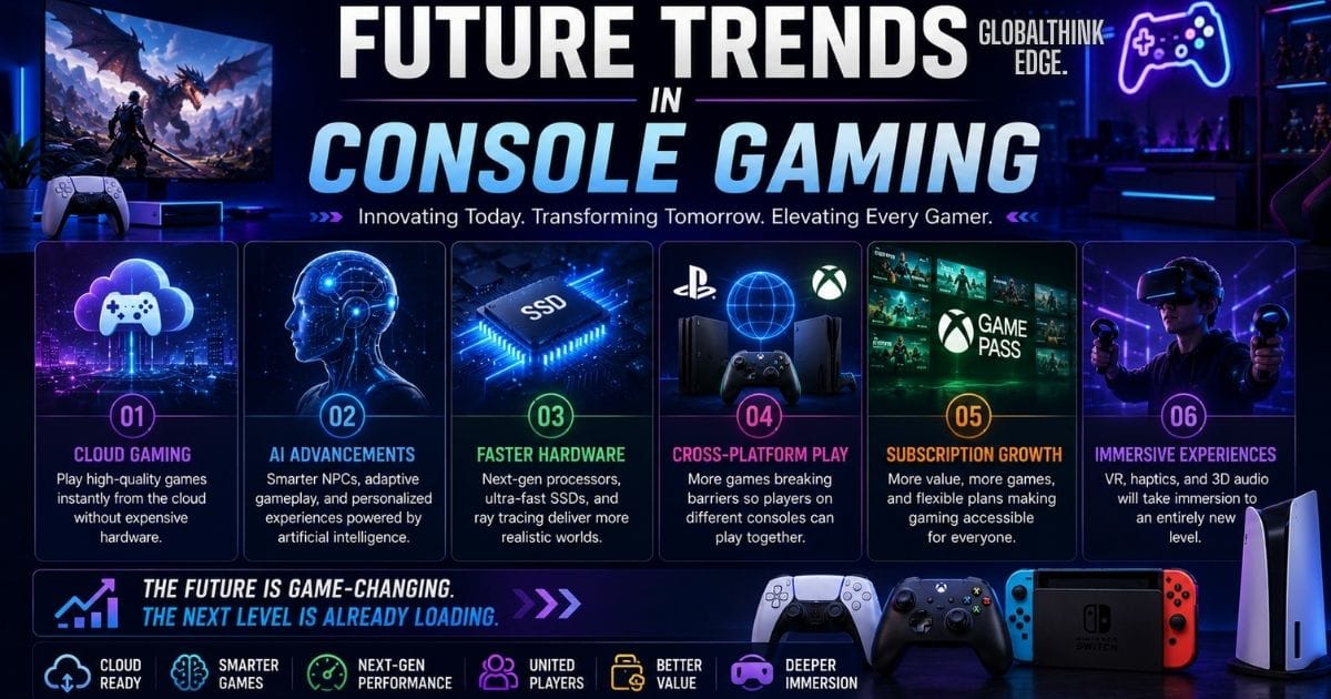 Future Trends in Console Gaming