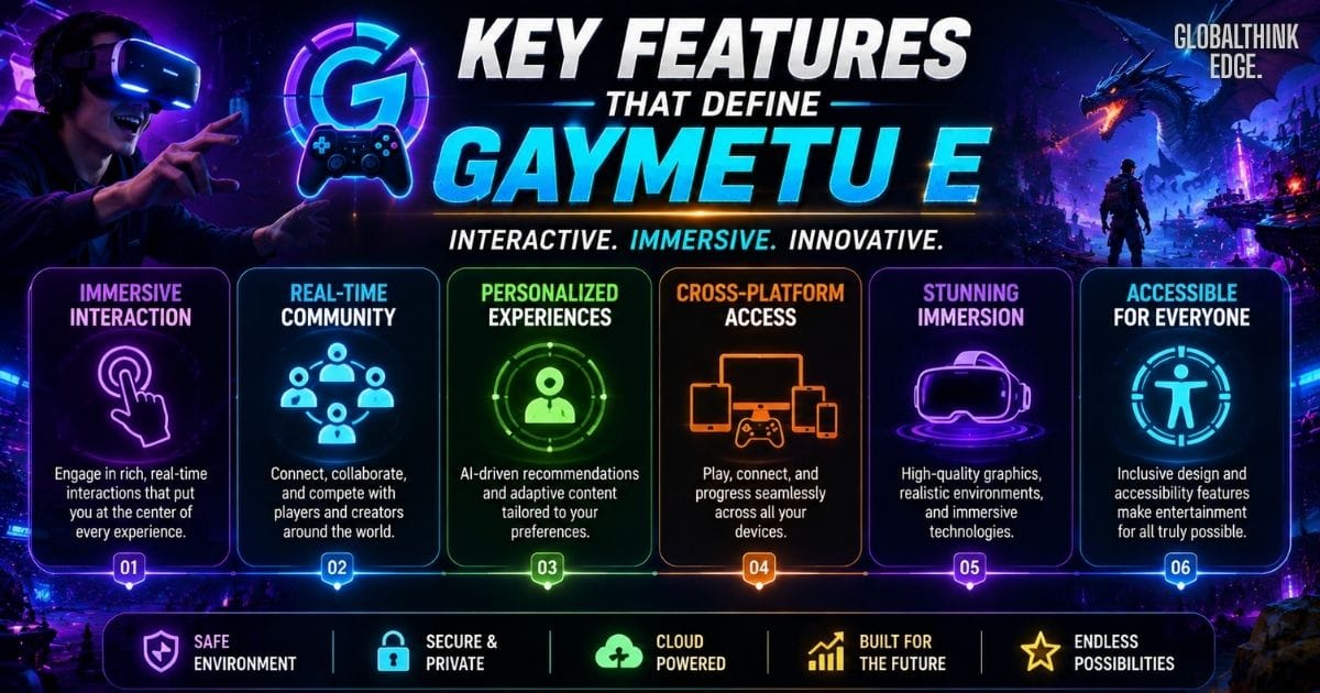 Gaymetu E