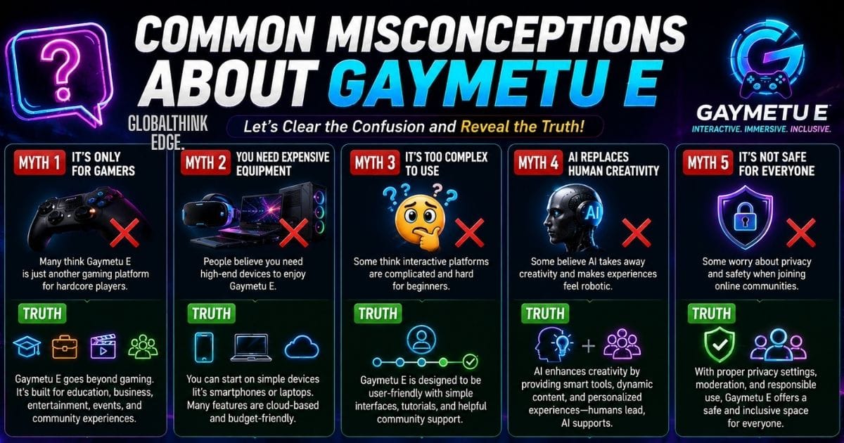 Gaymetu E