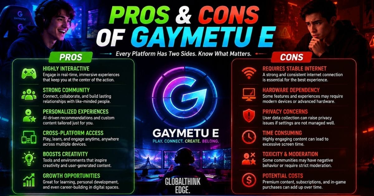 Gaymetu E