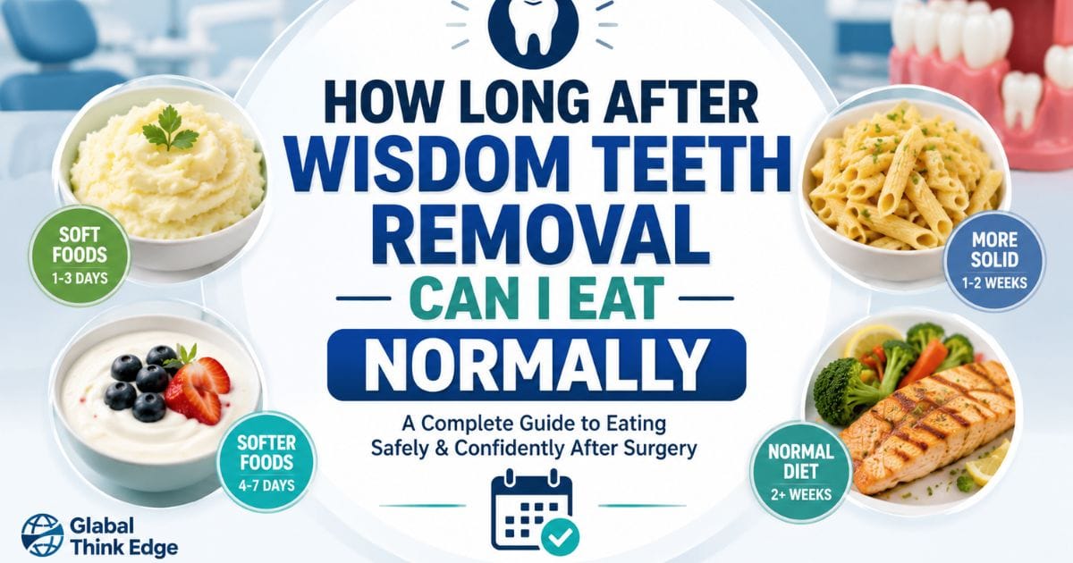 How Long After Wisdom Teeth Removal Can I Eat