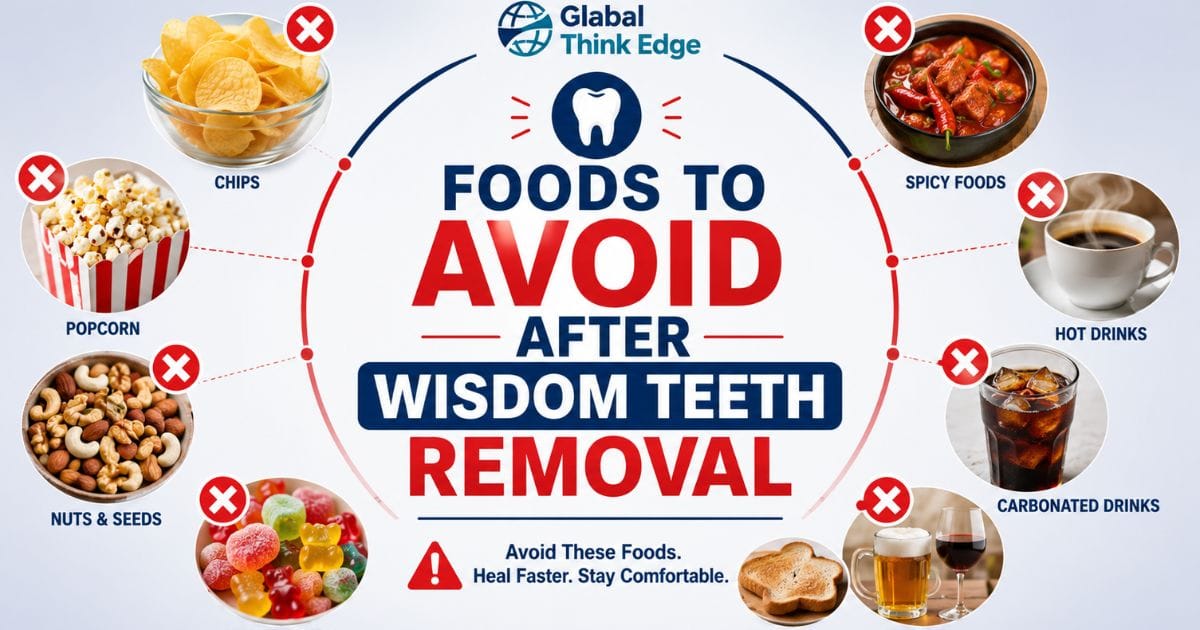 How Long After Wisdom Teeth Removal Can I Eat