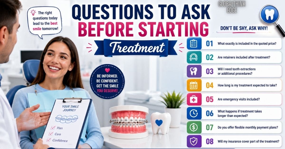 How Much Does Braces Cost
