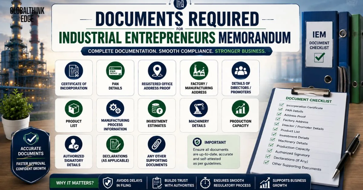 Industrial Entrepreneurs Memorandum