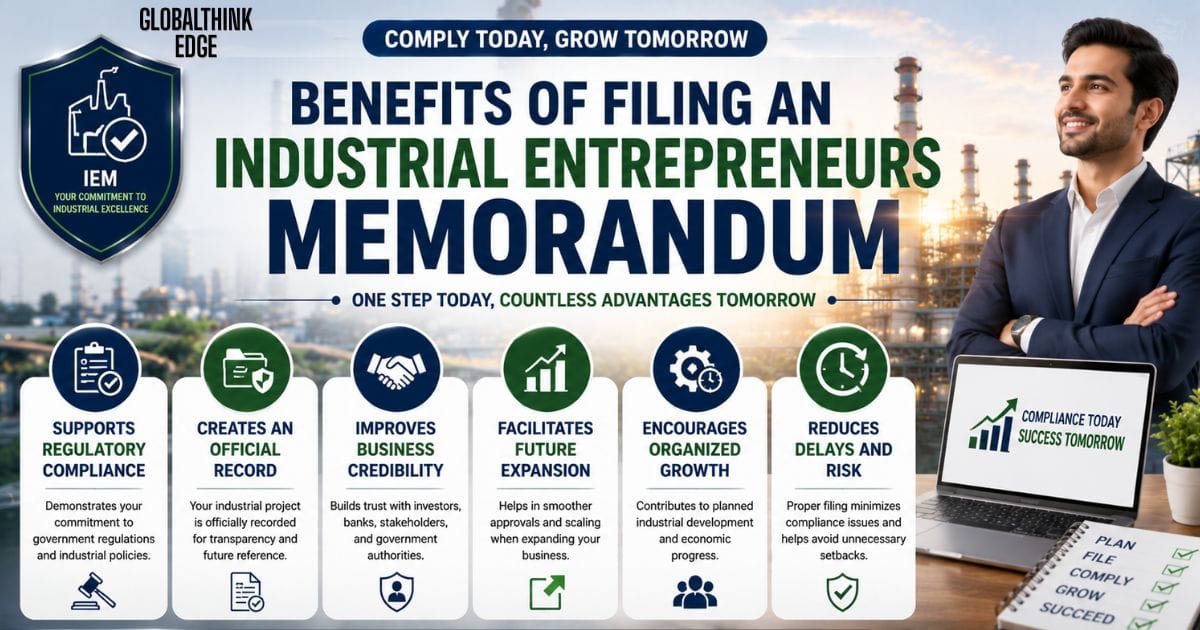 Industrial Entrepreneurs Memorandum