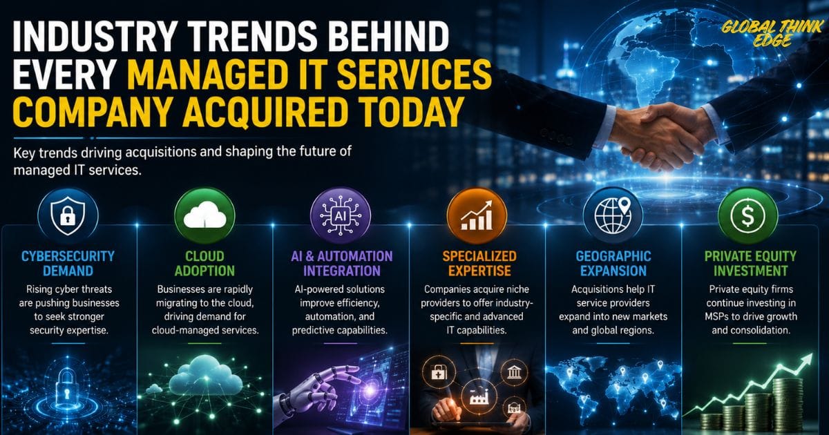 Managed IT Services Company Acquired Today