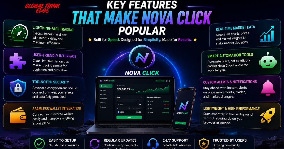 Nova Click