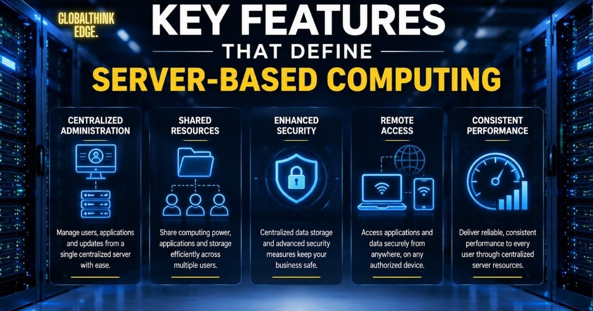 Server-Based Computing