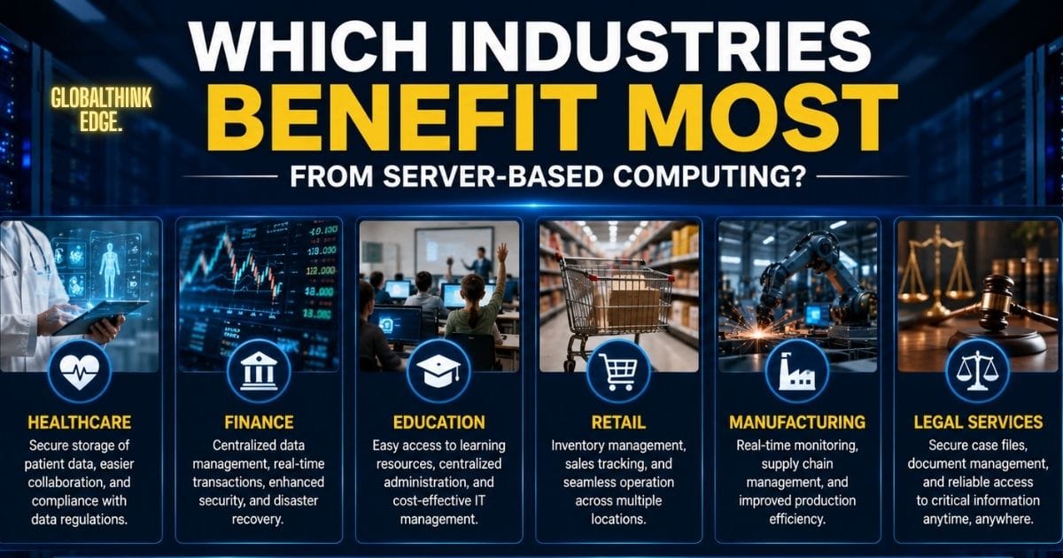 Server-Based Computing