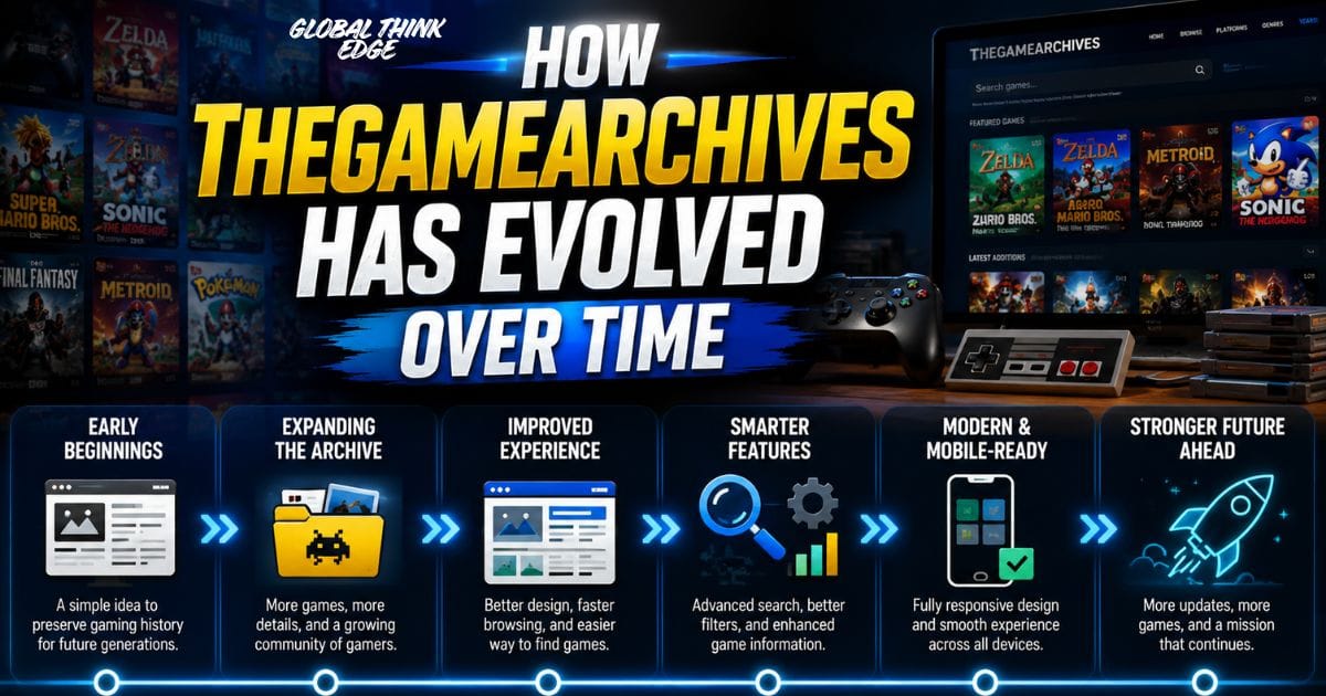 Thegamearchives updates