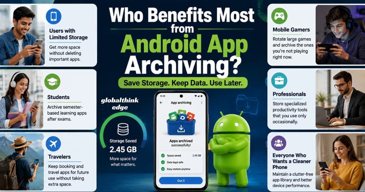 Android App Archiving