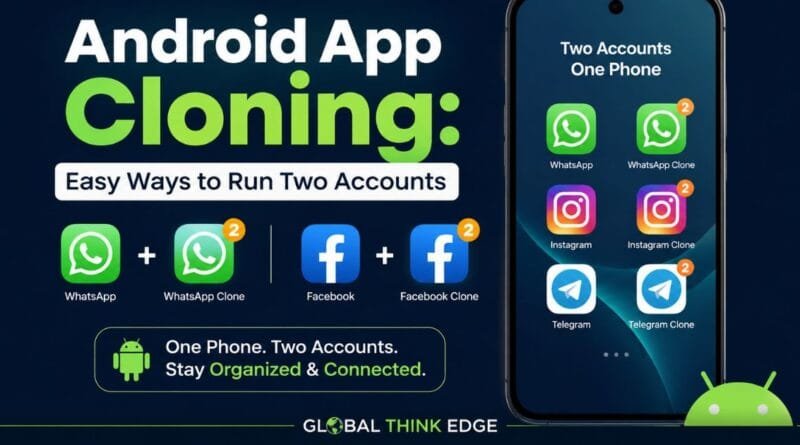 Android App Cloning