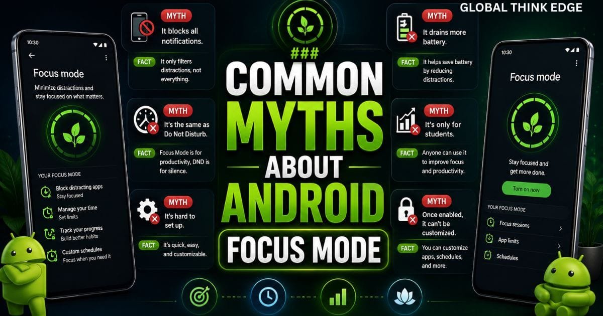 Android Focus Mode