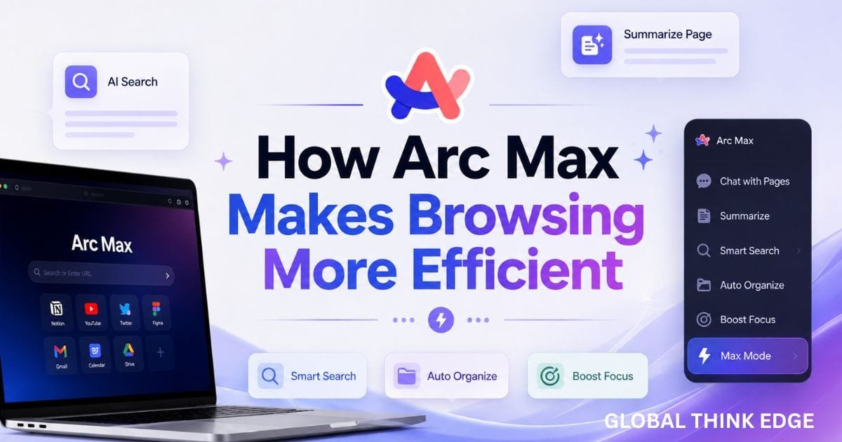 Arc Browser AI Features