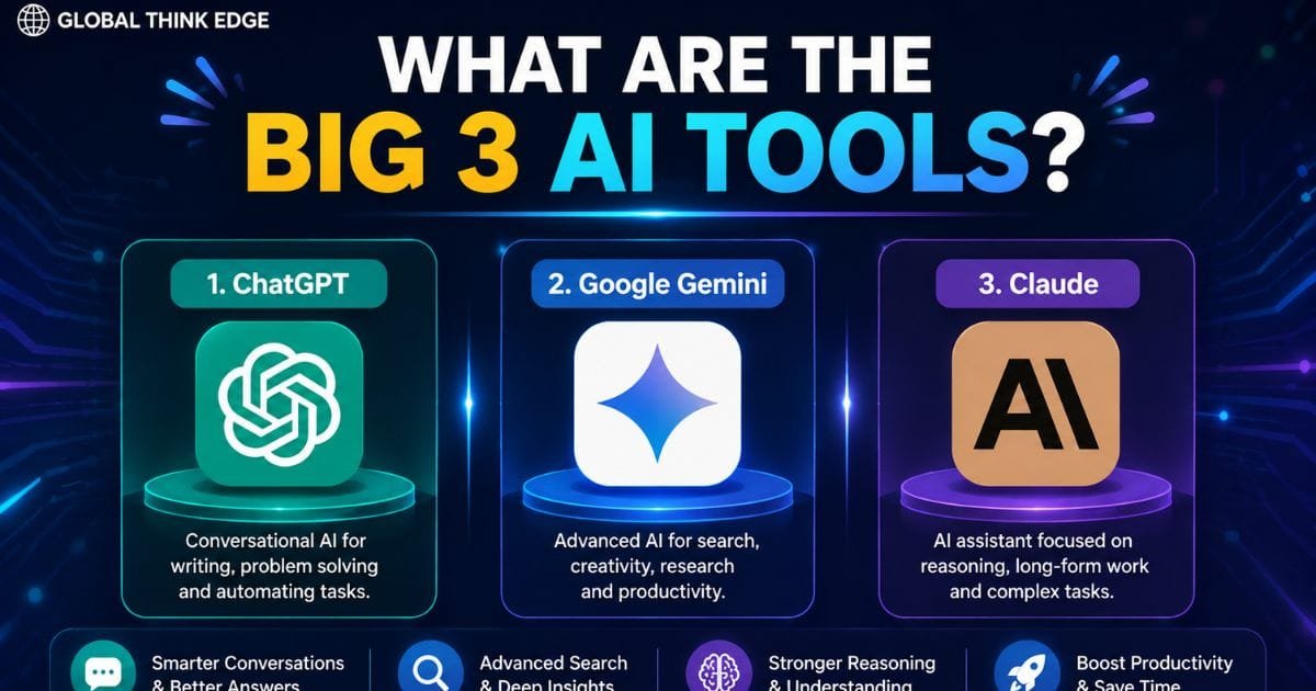 Best AI Workflow Tools
