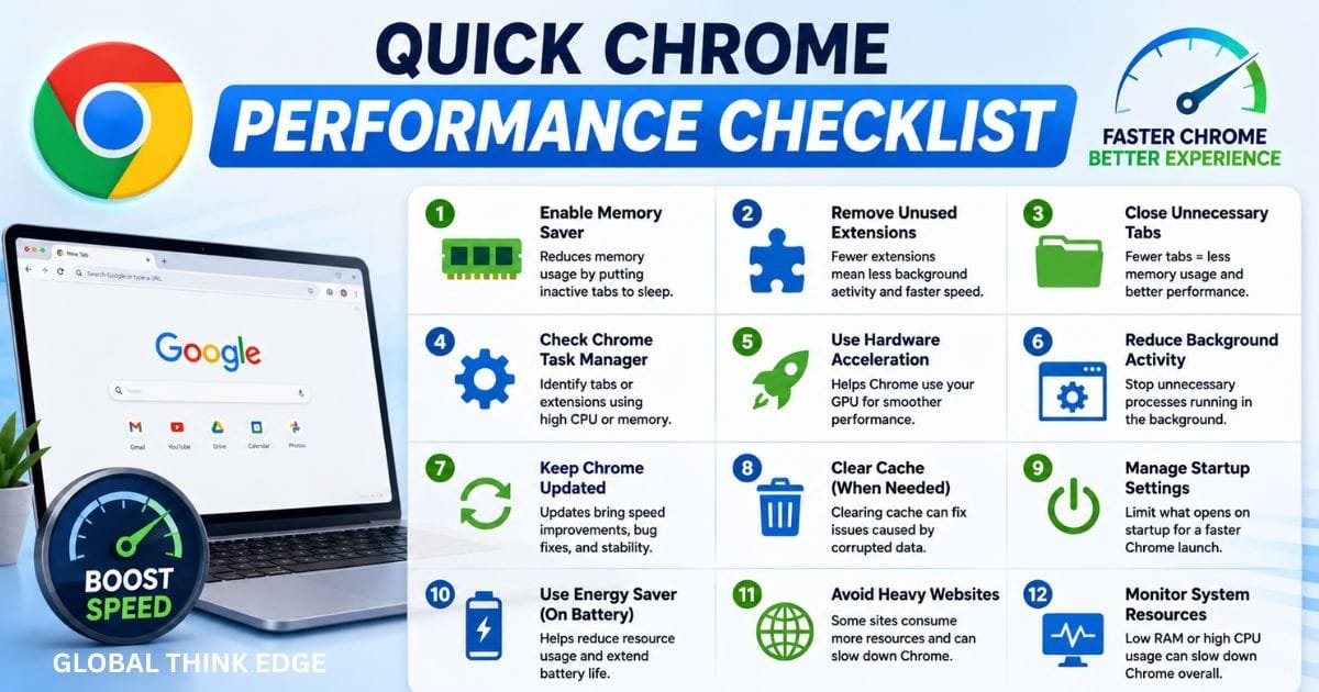 Best Chrome Settings for Performance