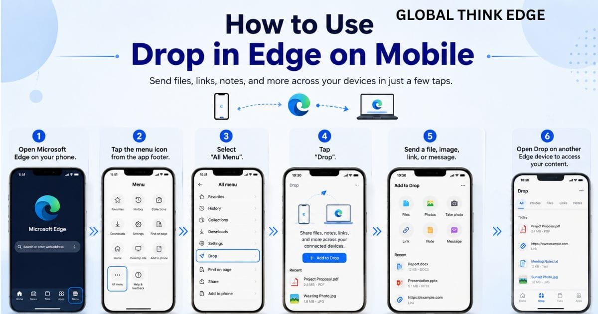 Edge Drop Feature