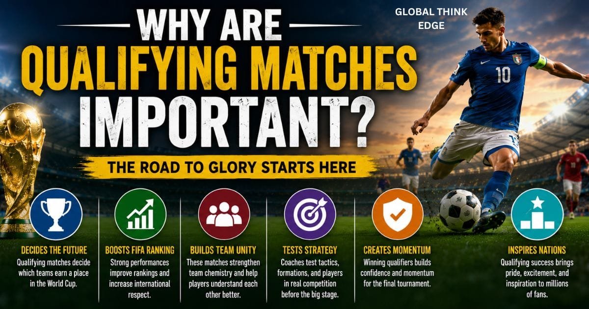 How Does Football Qualifying Work