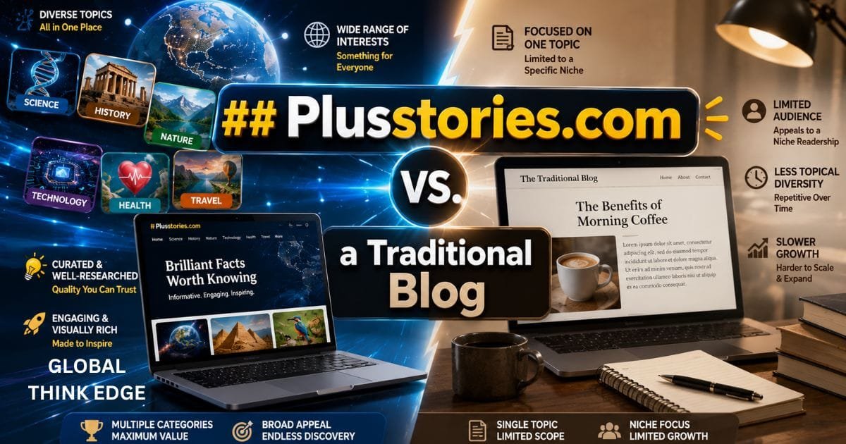 Plusstories.com