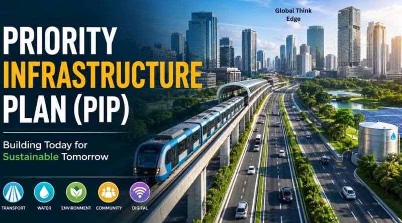 Priority Infrastructure Plan